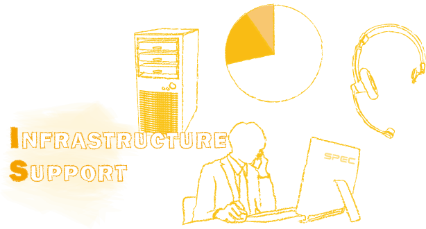 Infrastructure Support